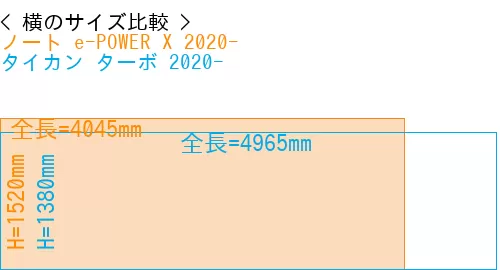 #ノート e-POWER X 2020- + タイカン ターボ 2020-